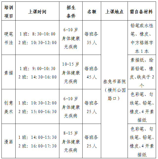 横州市文化馆2024年青少儿暑期艺术公益培训班（第一期）招生公告