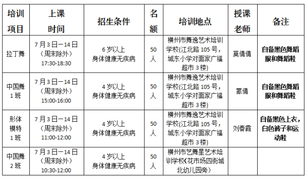 即刻报名！横州市文化馆2023年暑期青少儿艺术公益培训班开始啦！