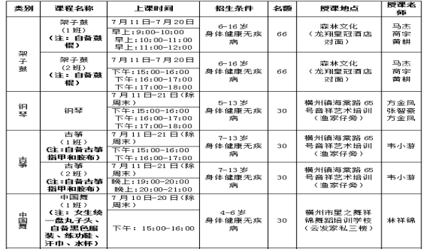 即刻报名！ 横州市文化馆2022年夏季公益培训班开始啦！
